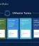 VMware Tanzu Portafolio