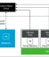 carbonblack_workload_overview_1-6