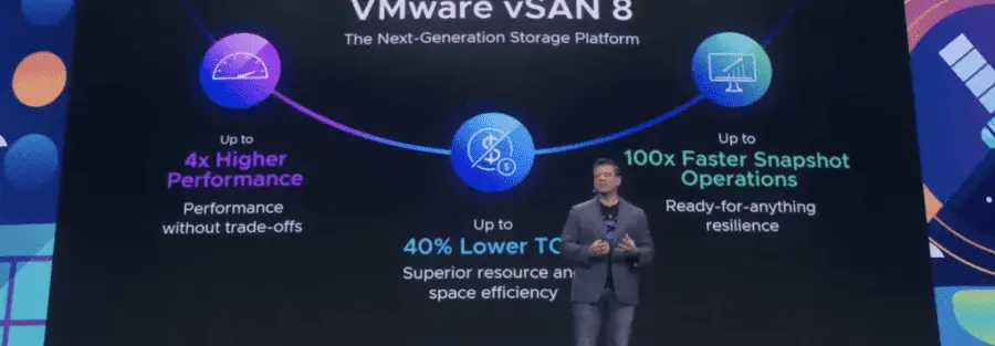 VMware VSAN 8 diagrama mejoras