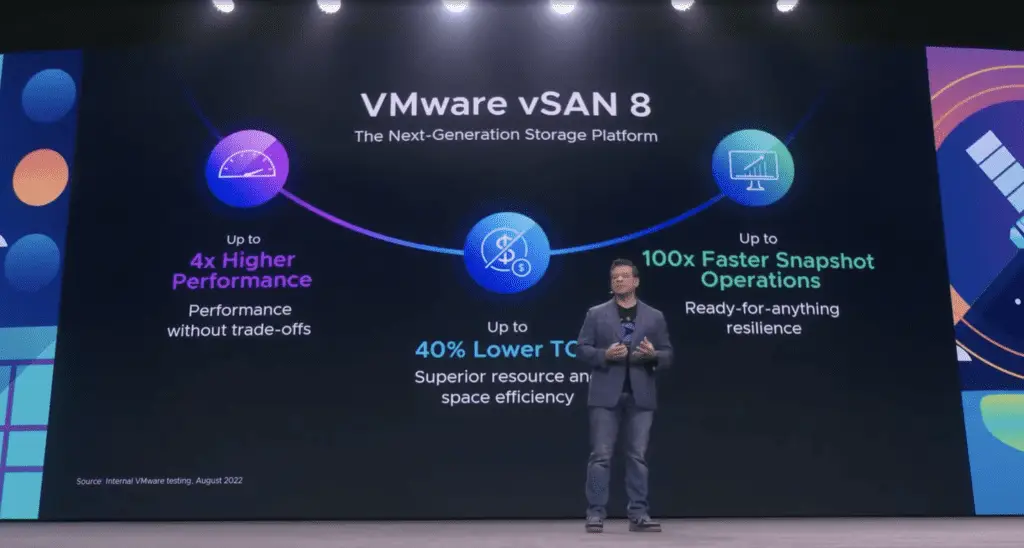 VMware VSAN 8 diagrama mejoras