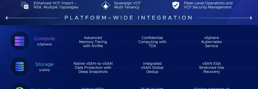 VMware Cloud Foundation JMG Virtual Consulting